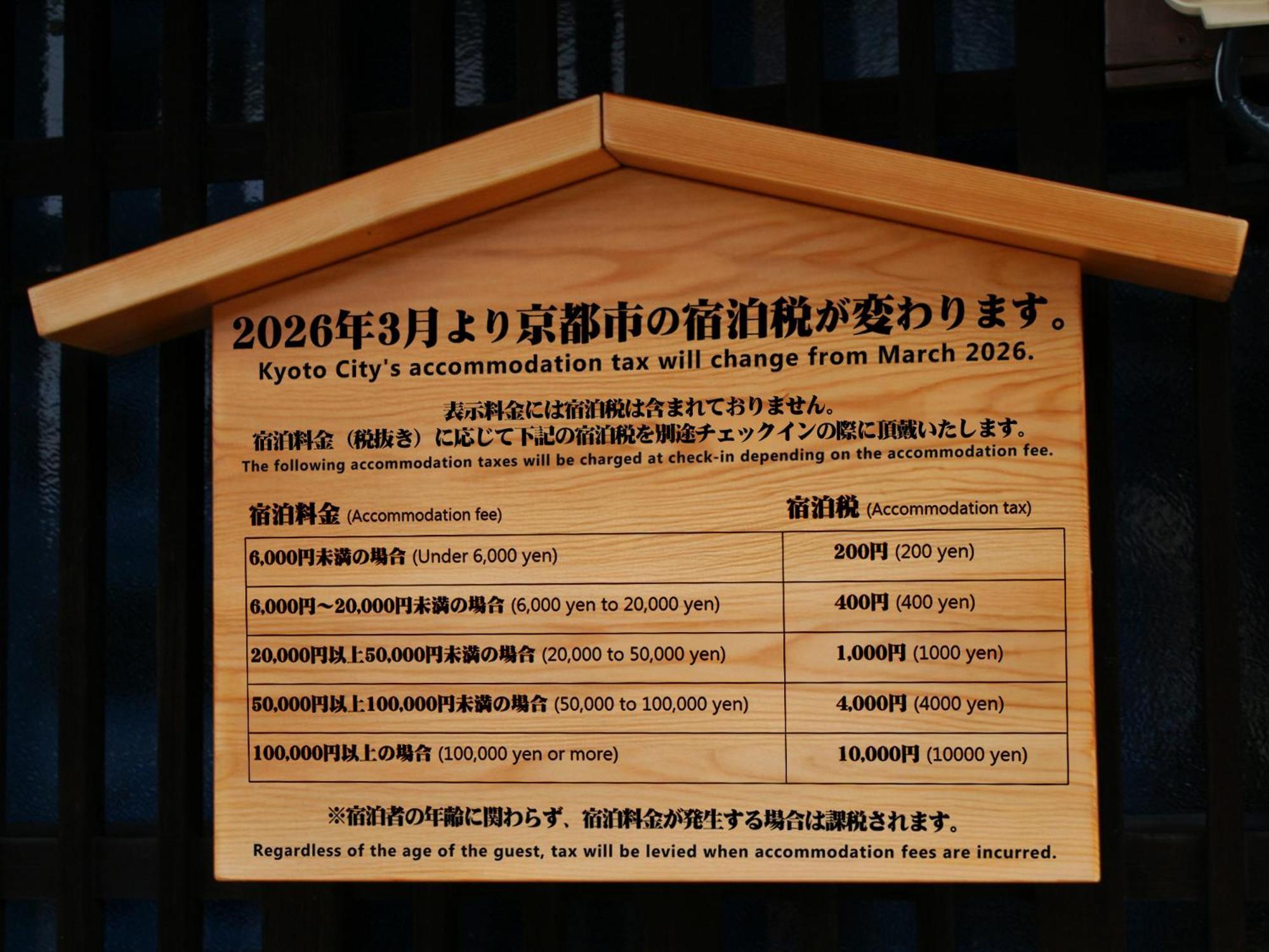 Rinn Premium Nijo Castle North - Kyoto, Kyoto
